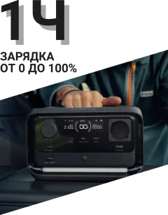 Портативная зарядная станция EcoFlow River 3 Plus — фото 10