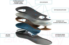 Стельки ортопедические Orto Profi SB08 Каркасные (р.43-44) — фото 3