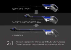 Вертикальный пылесос Endever SkyClean VC-288 (красный/серый) — фото 10