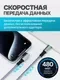 Зарядный кабель BreezyTech SL005 USB to Type-C (2м, серый) — фото 8
