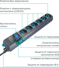 Сетевой фильтр Pilot S-Max (1.8м, 6 розеток, серый) — фото 6