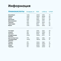 Протеин Snaq Fabriq Кокосово-миндальный десерт (700г) — фото 6