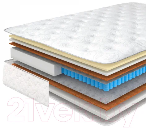 Матрас Sonline Royal Soho Высокообъемный 140x200 (трикотаж)