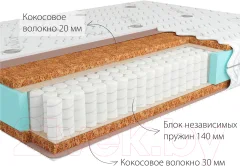 Матрас Kondor Solid-2 Hard 90x190 (жаккард) — фото 3