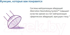 Комплект контактных линз Biofinity Sph-7.50 R8.6 D14.0 (3шт) — фото 3
