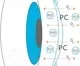 Контактная линза Proclear Sphere Sph-7.00 R8.6 D14.2 — фото 4