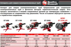 Паяльник для полипропиленовых труб Quattro Elementi ST-2000 / 793-350 — фото 6