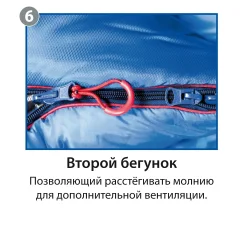 Спальный мешок BTrace Swelter S Size / S0587 (правый, серый/синий) — фото 5
