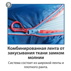 Спальный мешок BTrace Swelter S Size / S0587 (правый, серый/синий) — фото 6