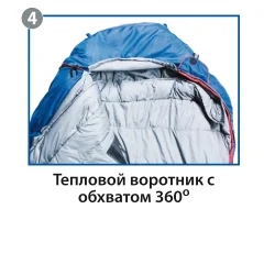 Спальный мешок BTrace Swelter S Size / S0587 (правый, серый/синий) — фото 7