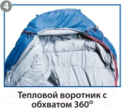 Спальный мешок BTrace Swelter S Size / S0588 (левый, серый/синий) — фото 8