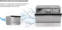 Посудомоечная машина Weissgauff TDW 4017DS — фото 10