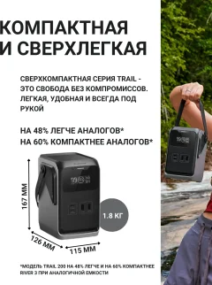Портативная зарядная станция EcoFlow Trail 200 — фото 3