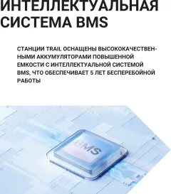 Портативная зарядная станция EcoFlow Trail 300 — фото 3