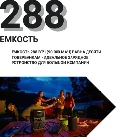 Портативная зарядная станция EcoFlow Trail 300 — фото 4