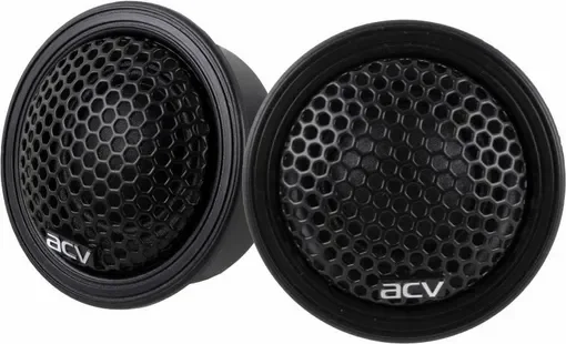 Твитер ACV TW1