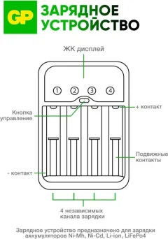 Зарядное устройство для аккумуляторов GP Batteries Ultimate Rechargeable + ЗУ / 270AAHCMHSPBA-2CR (4шт) — фото 5