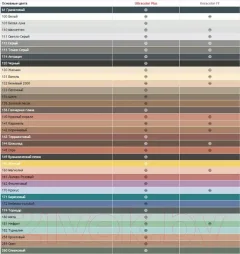 Фуга цементная Mapei Ultra Color Plus N110 (2кг, манхэттен) — фото 9