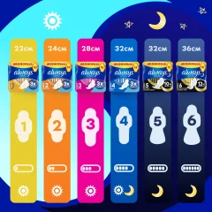 Прокладки гигиенические Always Ultra Secure Night Plus (5шт) — фото 6