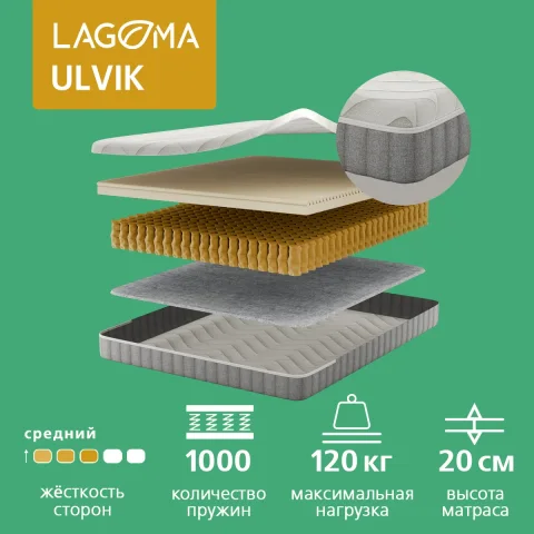 Матрас LAGOMA Ulvik 140x190x20
