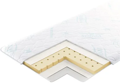 Наматрасник ортопедический Vegas Transform Латекс 80x200