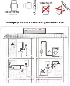 Циркуляционный насос Jemix W15GR-15 Auto — фото 10