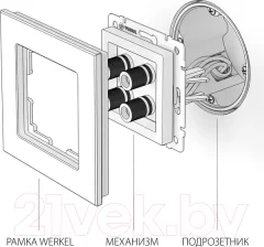 Розетка Werkel WL04-Audiox4 / a046595 (графит рифленый) — фото 9