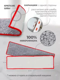 Набор мопов для швабры WMC Tools WMC-05 / WMC-mop5-5pcs — фото 2