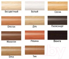 Пропитка для дерева Dufa Wood Tex (900мл, орех) — фото 3