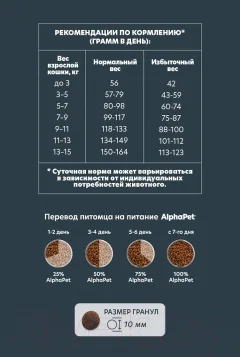 Сухой корм для кошек AlphaPet WOW для взрослых кошек говядина и печень / 110001 (1.5кг) — фото 10