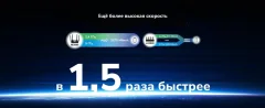 Беспроводной маршрутизатор Cudy WR3600 — фото 7
