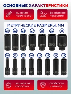 Набор головок слесарных Yataforce YF-4177-5MPB (64730) — фото 4