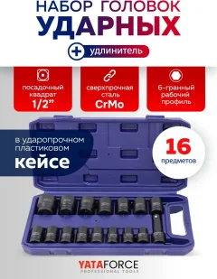 Набор головок слесарных Yataforce YF-4179-5MPB (64 728) — фото 2