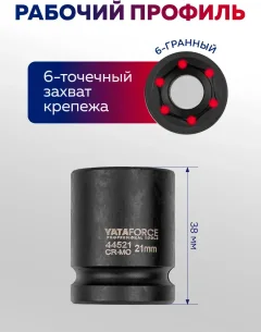 Набор головок слесарных Yataforce YF-4179-5MPB (64 728) — фото 3