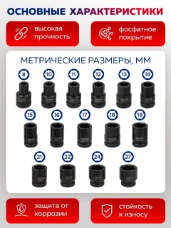Набор головок слесарных Yataforce YF-4179-5MPB (64 728) — фото 4