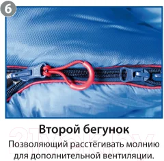 Спальный мешок BTrace Zero L Size / S0581 (правый, серый/синий) — фото 3